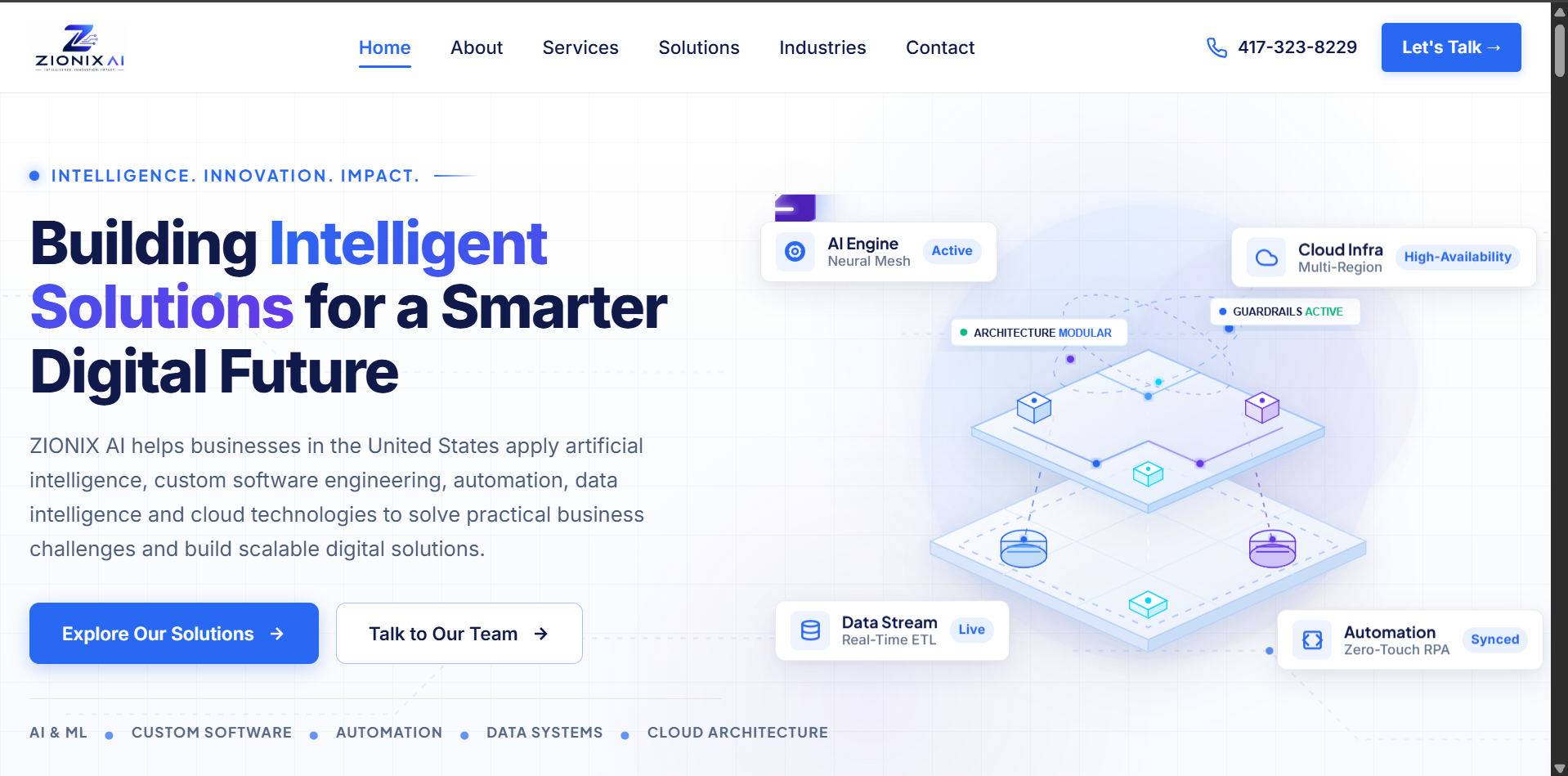 ZIONIX AI – AI & Digital Technology Solutions Project Showcase